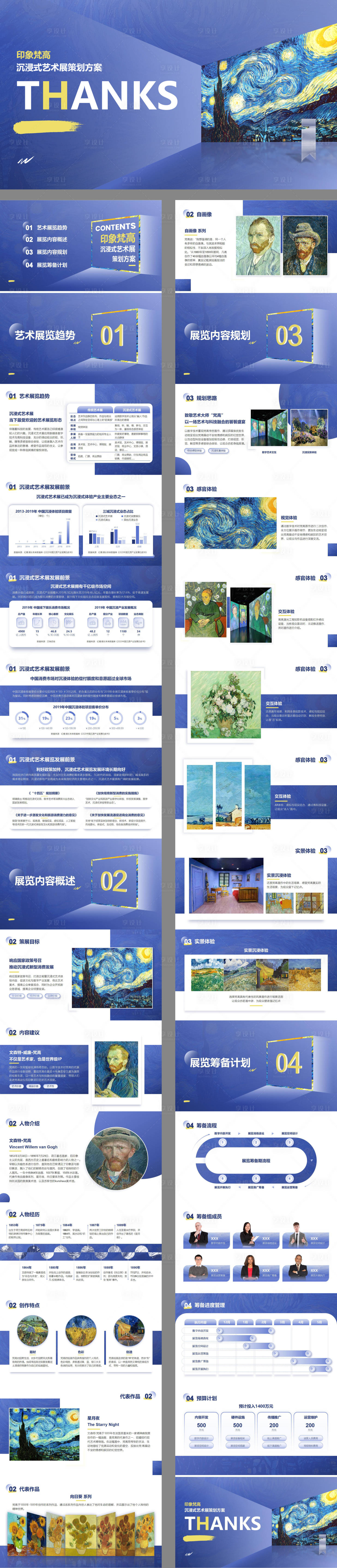 源文件下载【梵高沉浸式艺术展策划方案】编号：66370032183849769