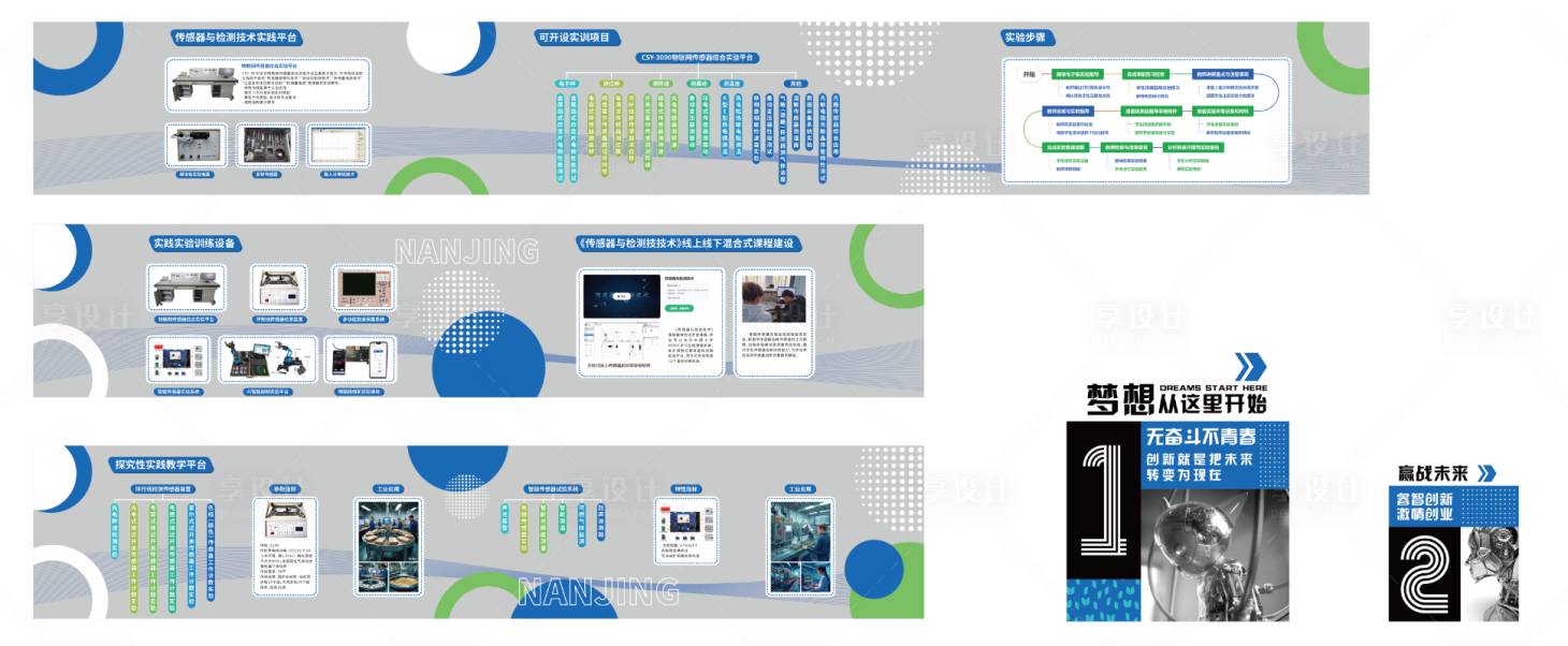 源文件下载【享设计】搜索编号：63890031870045499【科技文化展板】