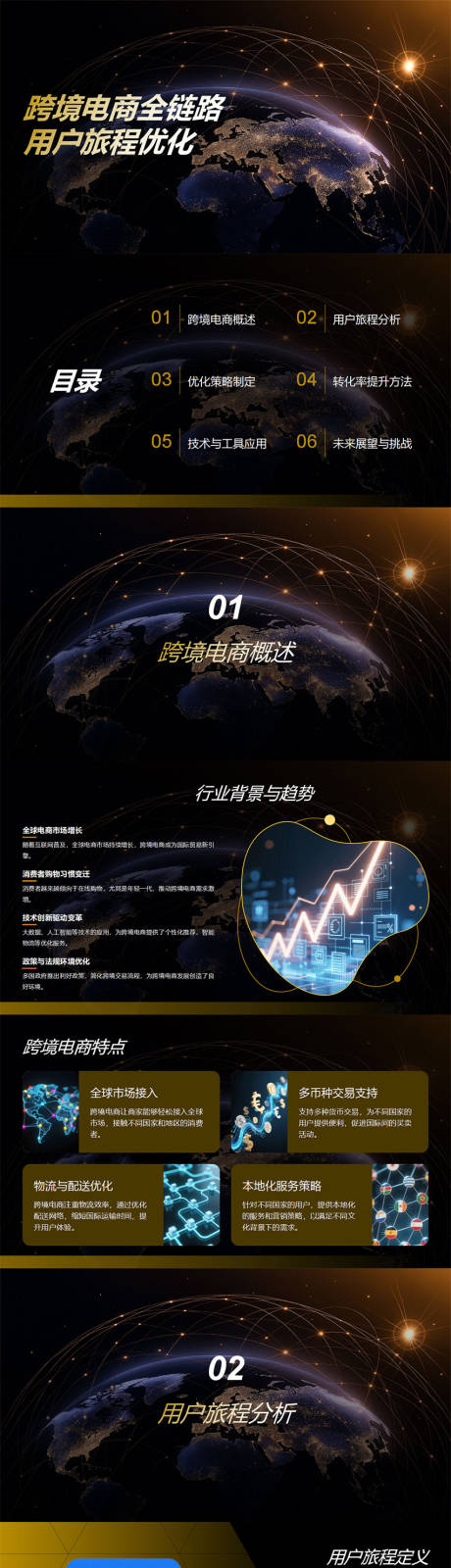 源文件下载【跨境电商全链路用户旅程优化PPT】编号：32180032087932319