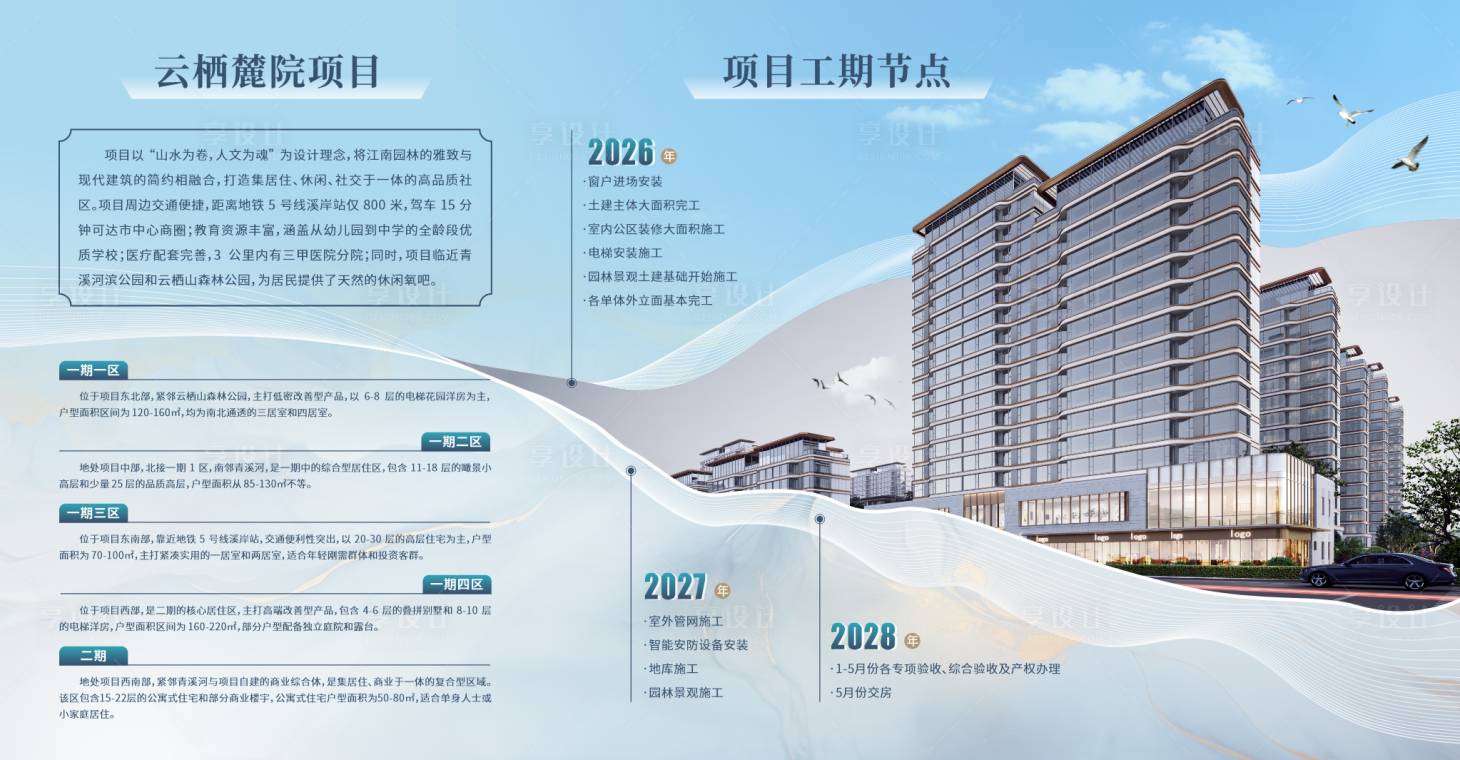源文件下載【享設(shè)計(jì)】搜索編號(hào)：67650031855022731【地產(chǎn)展板】