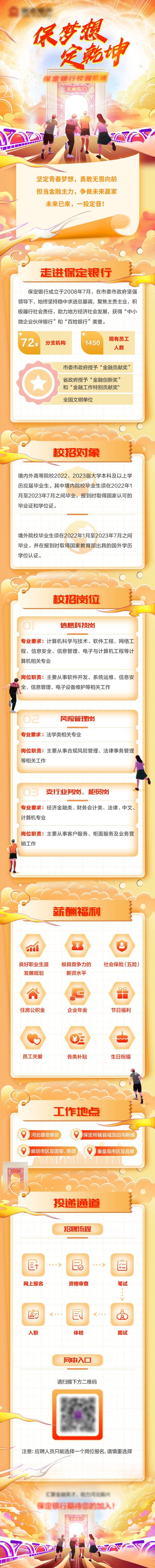 源文件下載【享設(shè)計】搜索編號：17360032044104822【招聘推文】