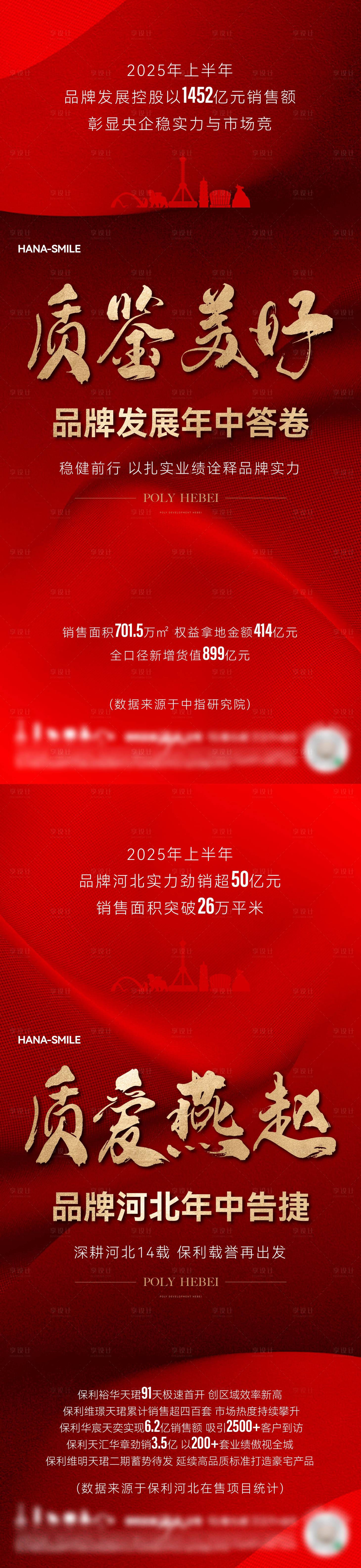 源文件下載【享設計】搜索編號：37240031795124572【地產(chǎn)品牌上半年熱銷雙屏圖】