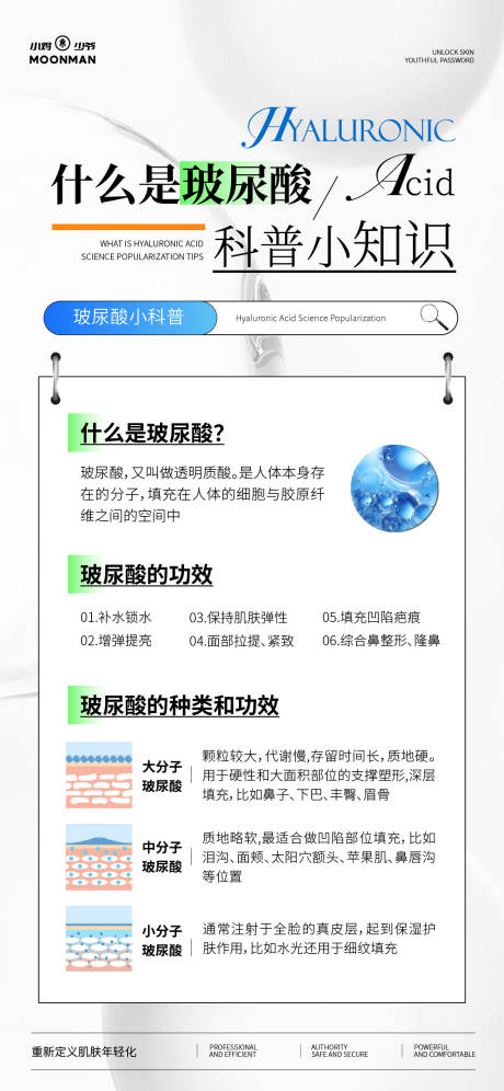 源文件下載【醫美玻尿酸科普海報】編號：90200031830392184