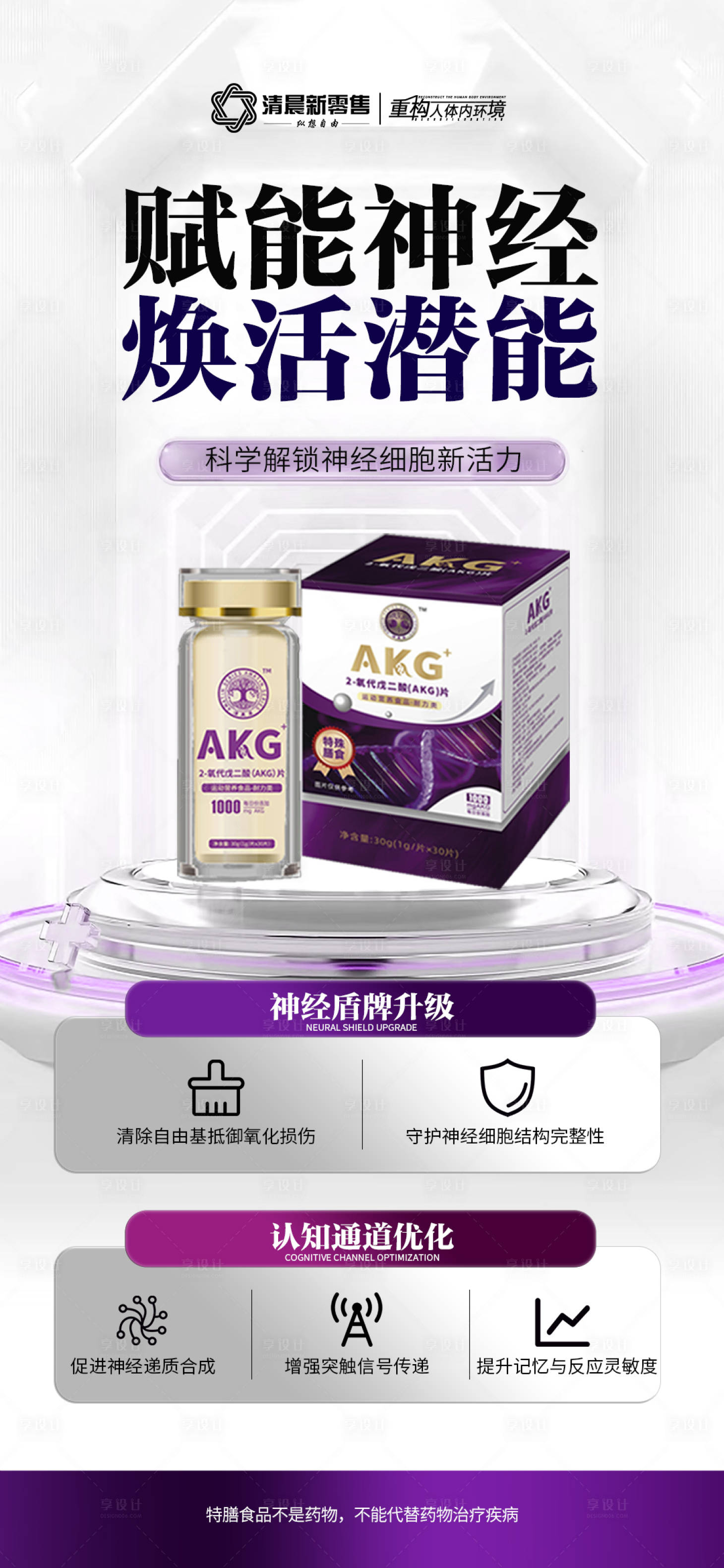 源文件下载【享设计】搜索编号：73680032231068627【产品功效海报】