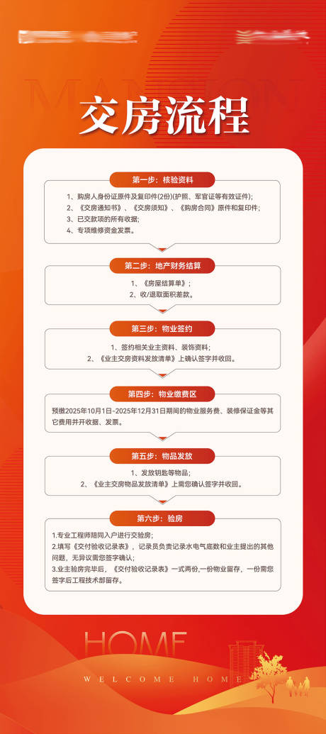 源文件下載【地產交房流程展架】編號：18000031751208752