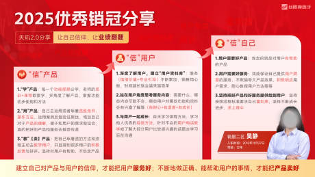 源文件下載【享設計】搜索編號：79410032016778442【銷冠分享展板】