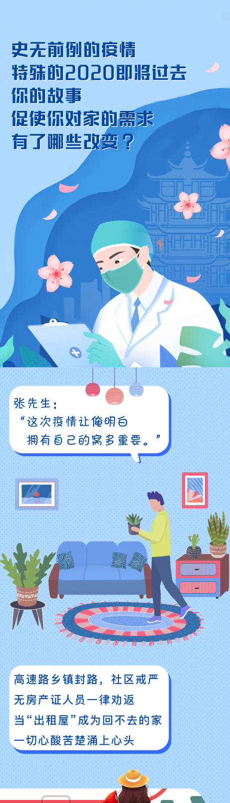 源文件下载【享设计】搜索编号：81160031819695738【医疗长图】