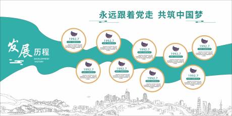 源文件下载【简约古风企业发展历程文化墙】编号：40500032115868298