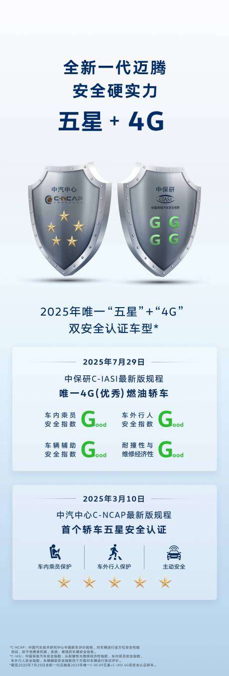 源文件下載【享設計】搜索編號：65600032240136393【汽車安全長圖】
