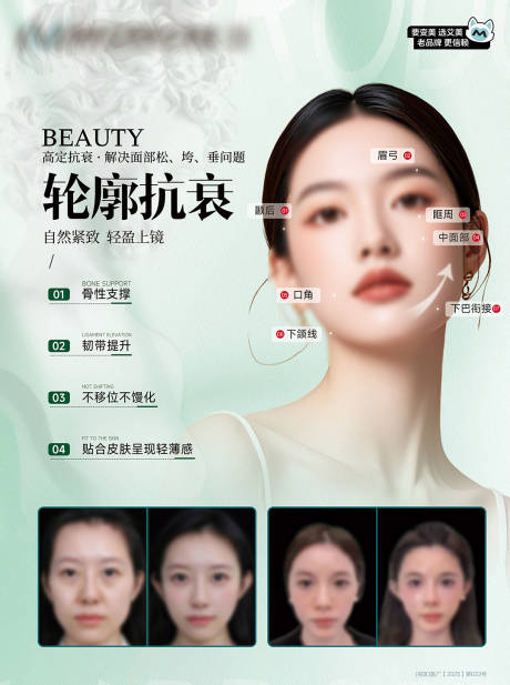 轮廓抗衰