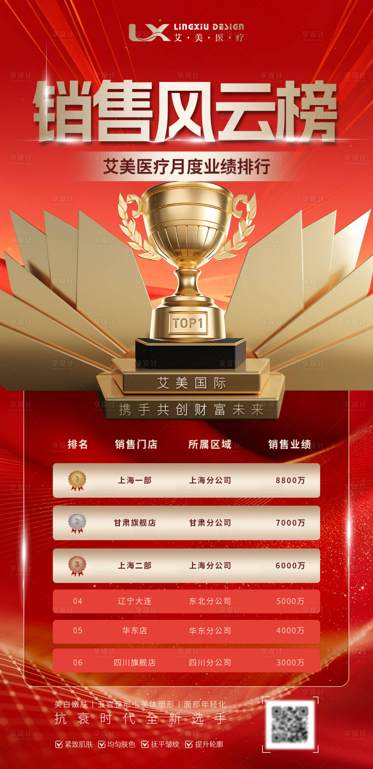 源文件下载【享设计】搜索编号：27990031840471106【销售风云榜】