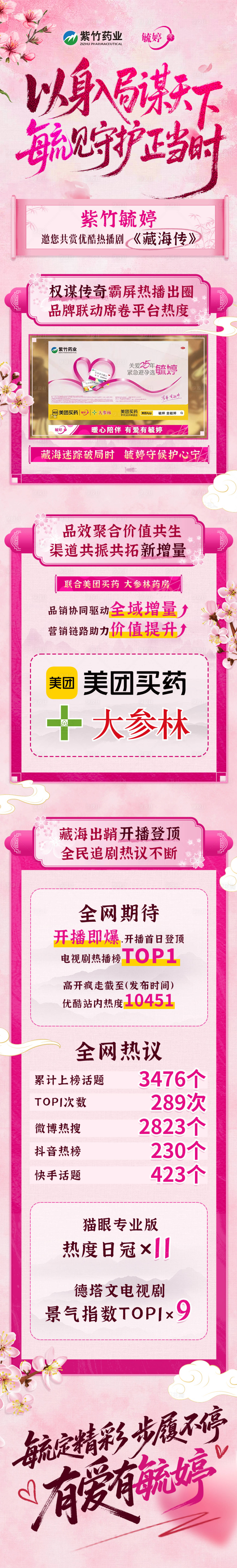 源文件下载【战报长图专题设计】编号：13620032242998871