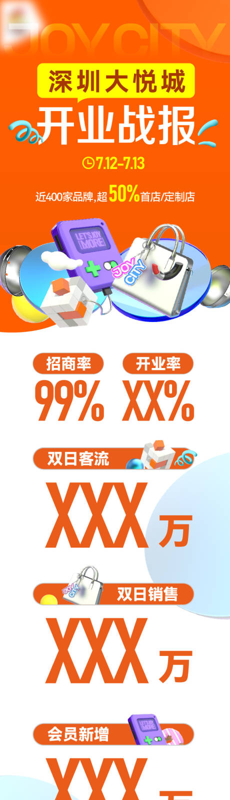 源文件下載【享設(shè)計】搜索編號：74970031900741428【開業(yè)戰(zhàn)報模版】