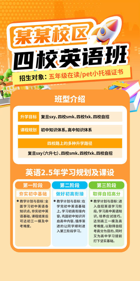 源文件下载【享设计】搜索编号：37150031981591000【英语四校班海报】