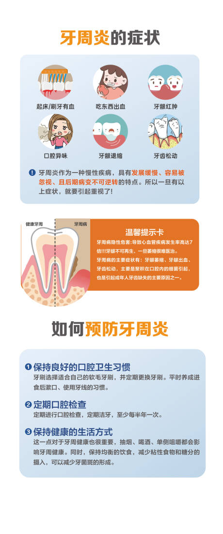 源文件下載【牙周炎的癥狀】編號：97830031929344495