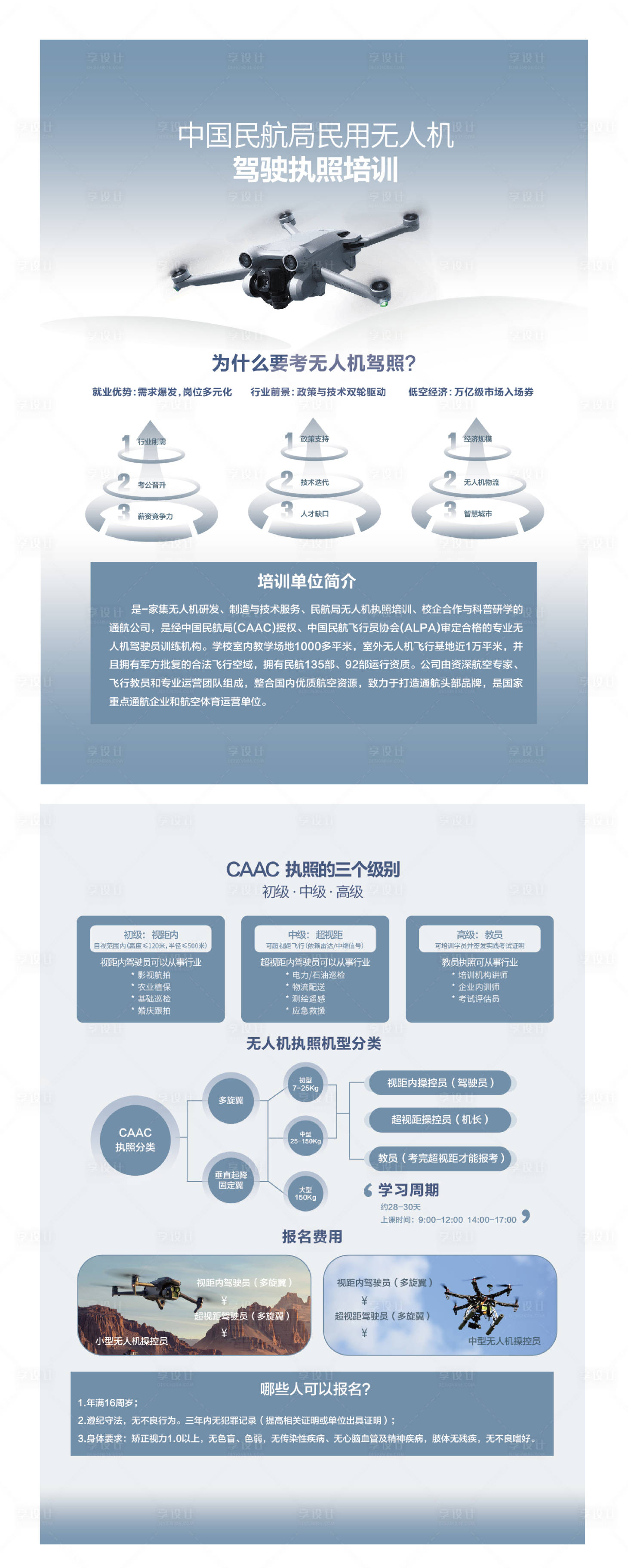 源文件下載【享設計】搜索編號：42420031872399124【無人機DM單頁】
