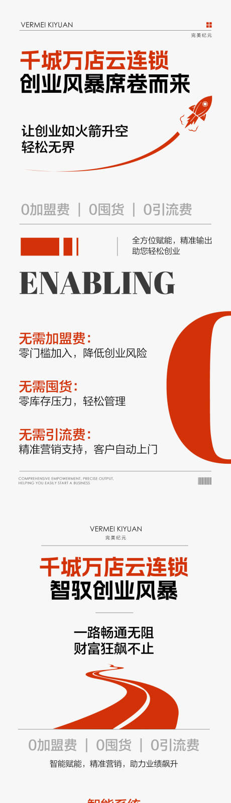 源文件下载【品牌宣传海报】编号：35420031826214132
