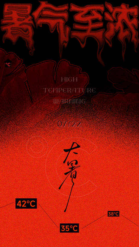 源文件下載【享設(shè)計】搜索編號：46140032094116212【2025大暑高溫節(jié)氣創(chuàng)意高級海報】