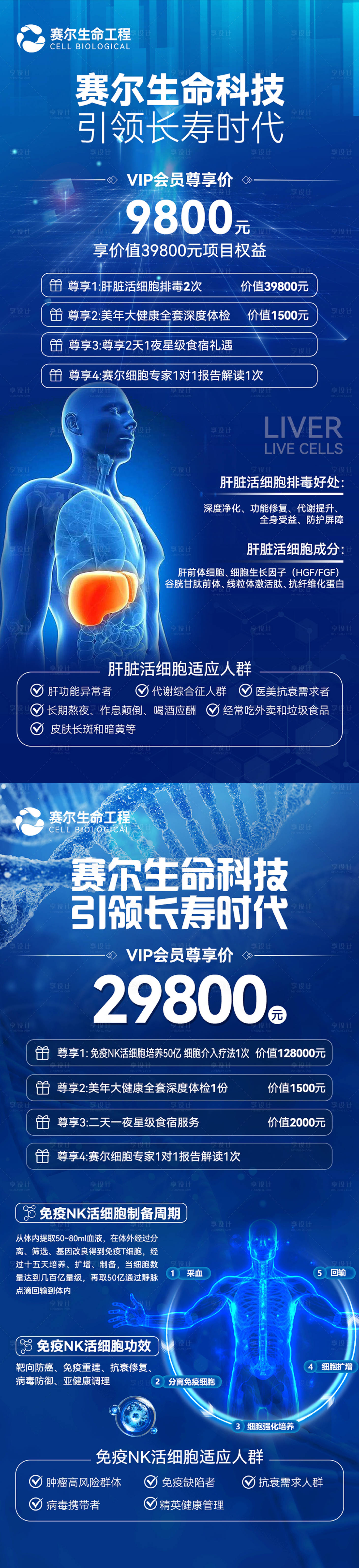 源文件下载【享设计】搜索编号：97100031802024770【大健康细胞卡项活动海报】