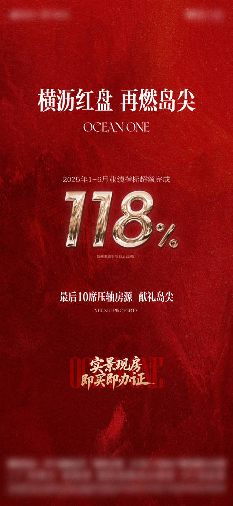源文件下载【享设计】搜索编号：74520031700957324【地产热销人气海报】
