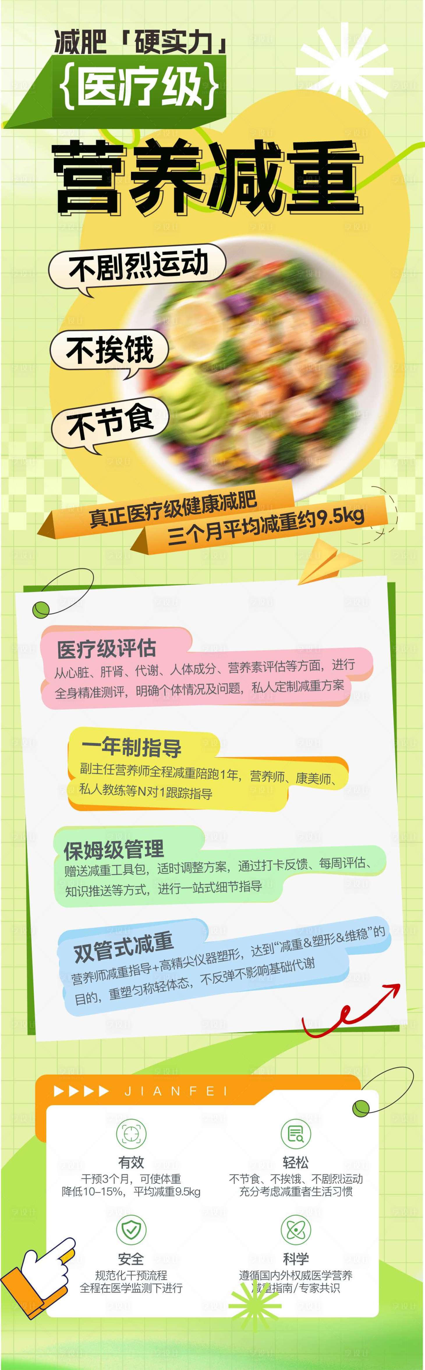 源文件下载【享设计】搜索编号：36870032241975771【医学营养减重海报】