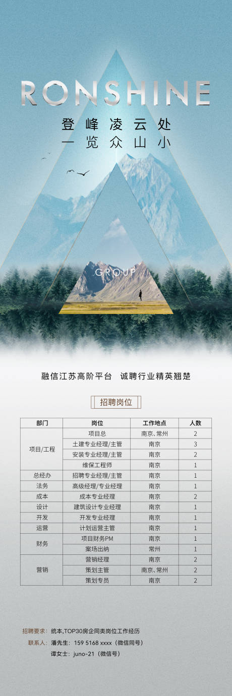 源文件下载【招聘海报】编号：34410031762743396