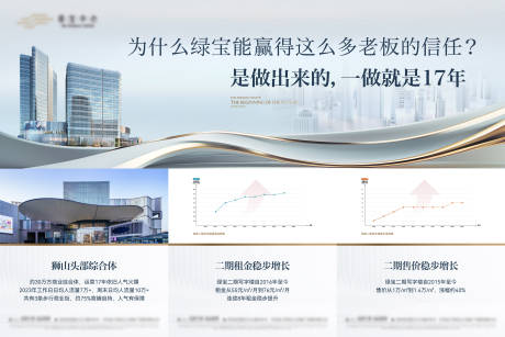 源文件下载【商务数据六宫格】编号：78110032149458596