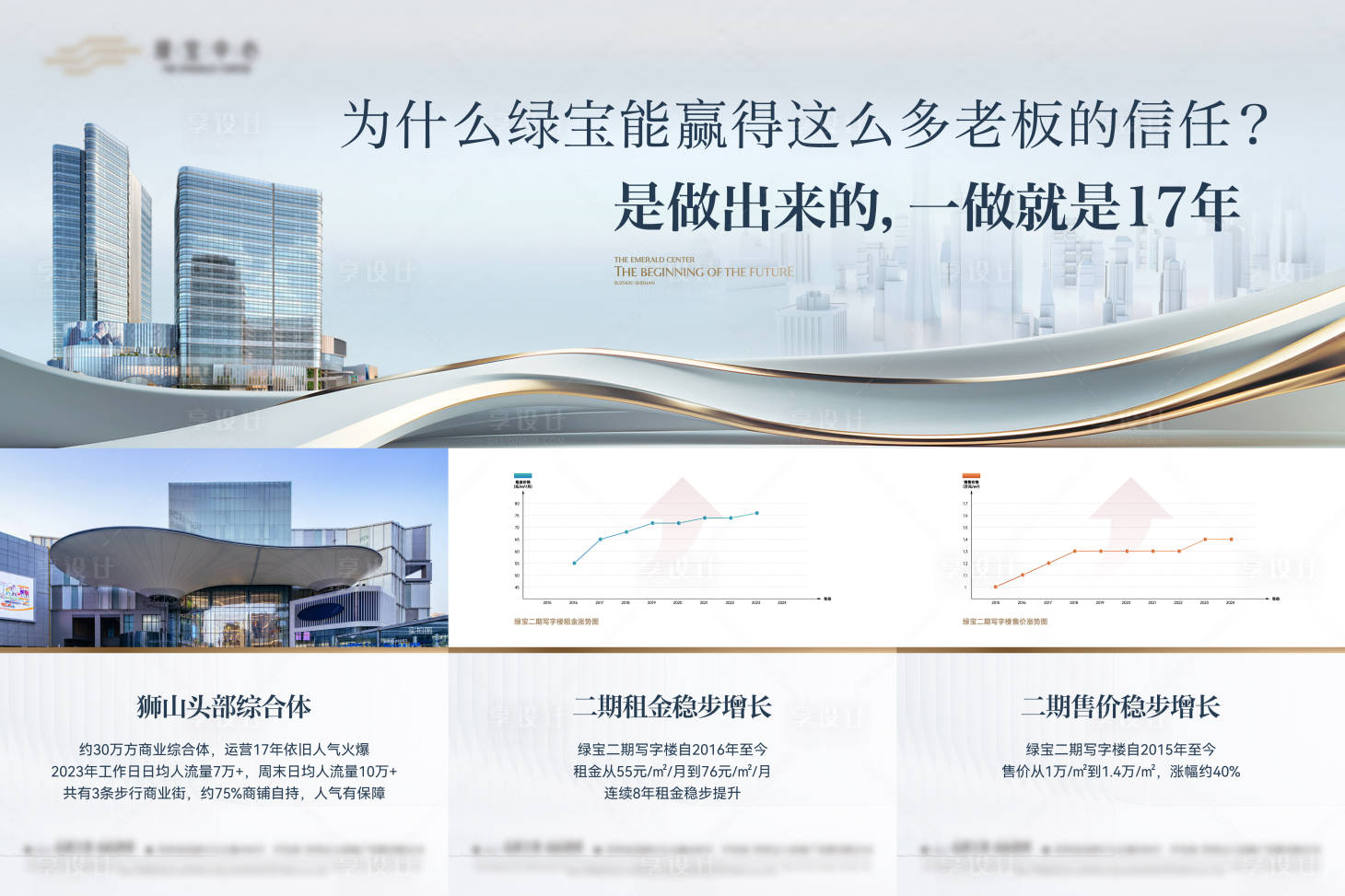 源文件下載【享設計】搜索編號：78110032149458596【商務數據六宮格】