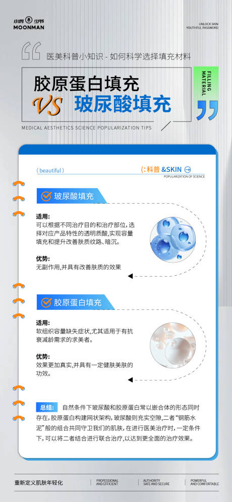 源文件下載【膠原蛋白和玻尿酸對比海報】編號：94880031856441492