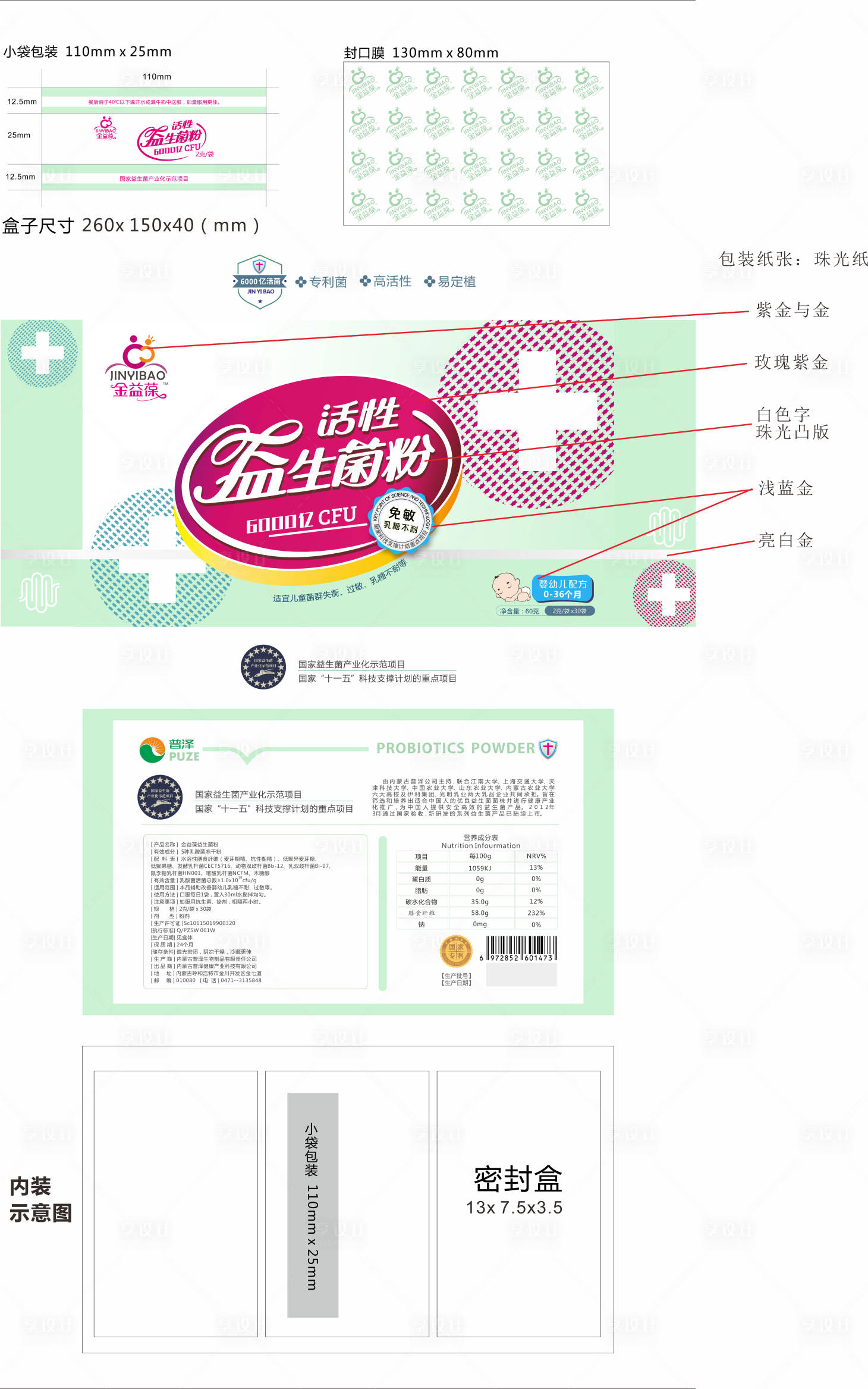 源文件下載【享設計】搜索編號：50580031698472327【益生菌藥盒設計】