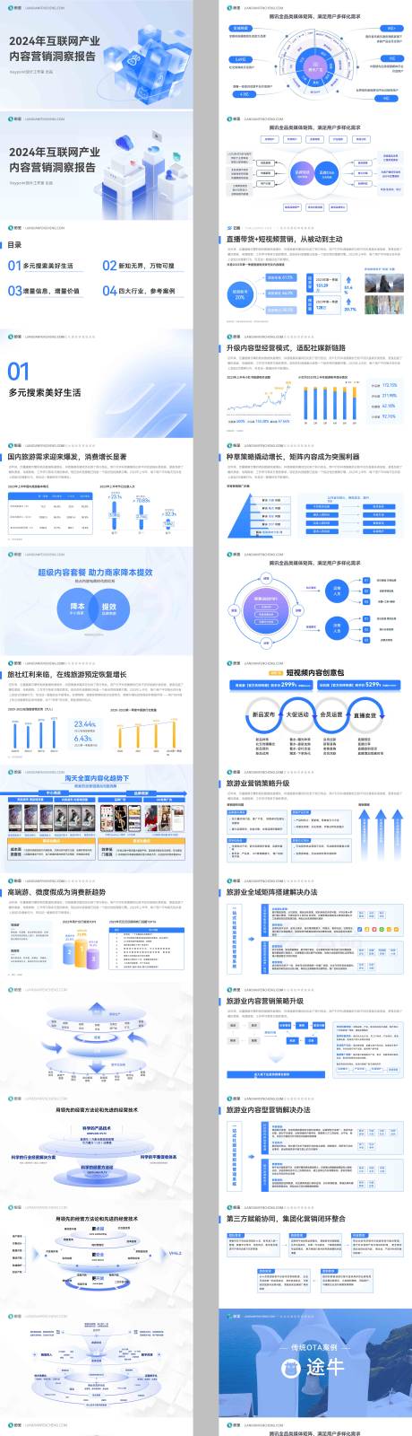 源文件下载【轻透蓝互联网内容营销洞察报告ppt】编号：79820031678608198