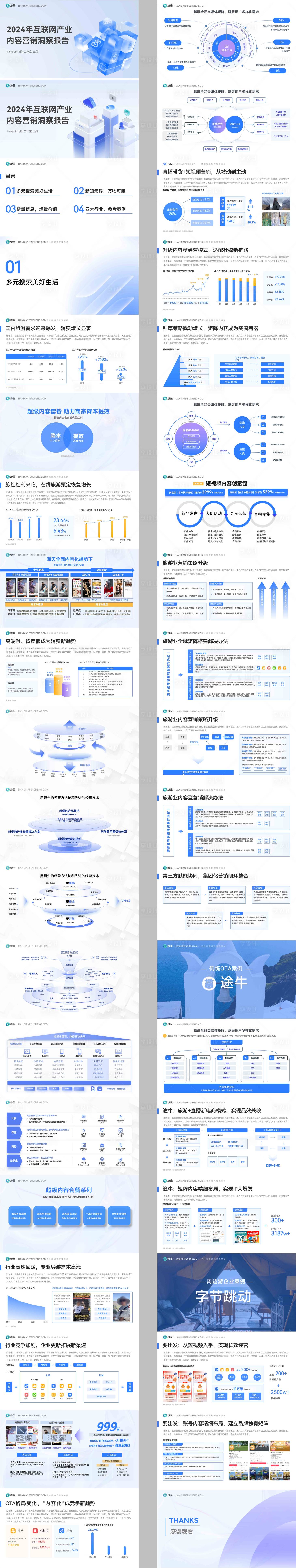 源文件下載【享設(shè)計】搜索編號：79820031678608198【輕透藍(lán)互聯(lián)網(wǎng)內(nèi)容營銷洞察報告ppt】