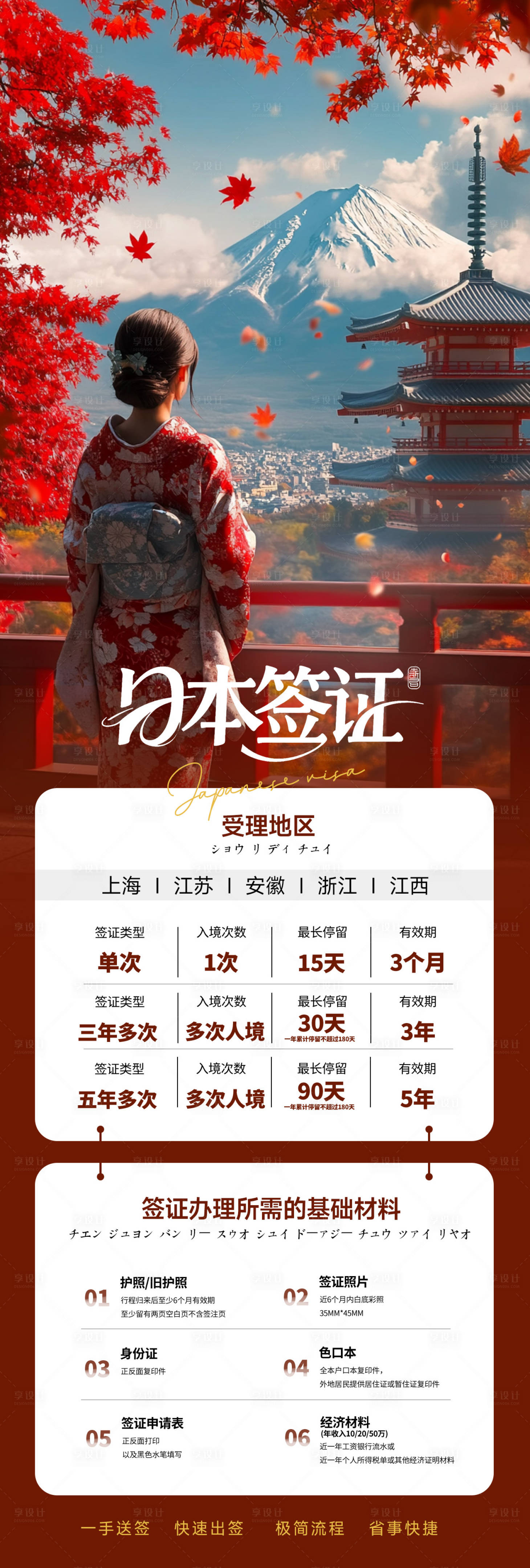 源文件下載【日本旅游簽證宣傳海報】編號：92410031729334327