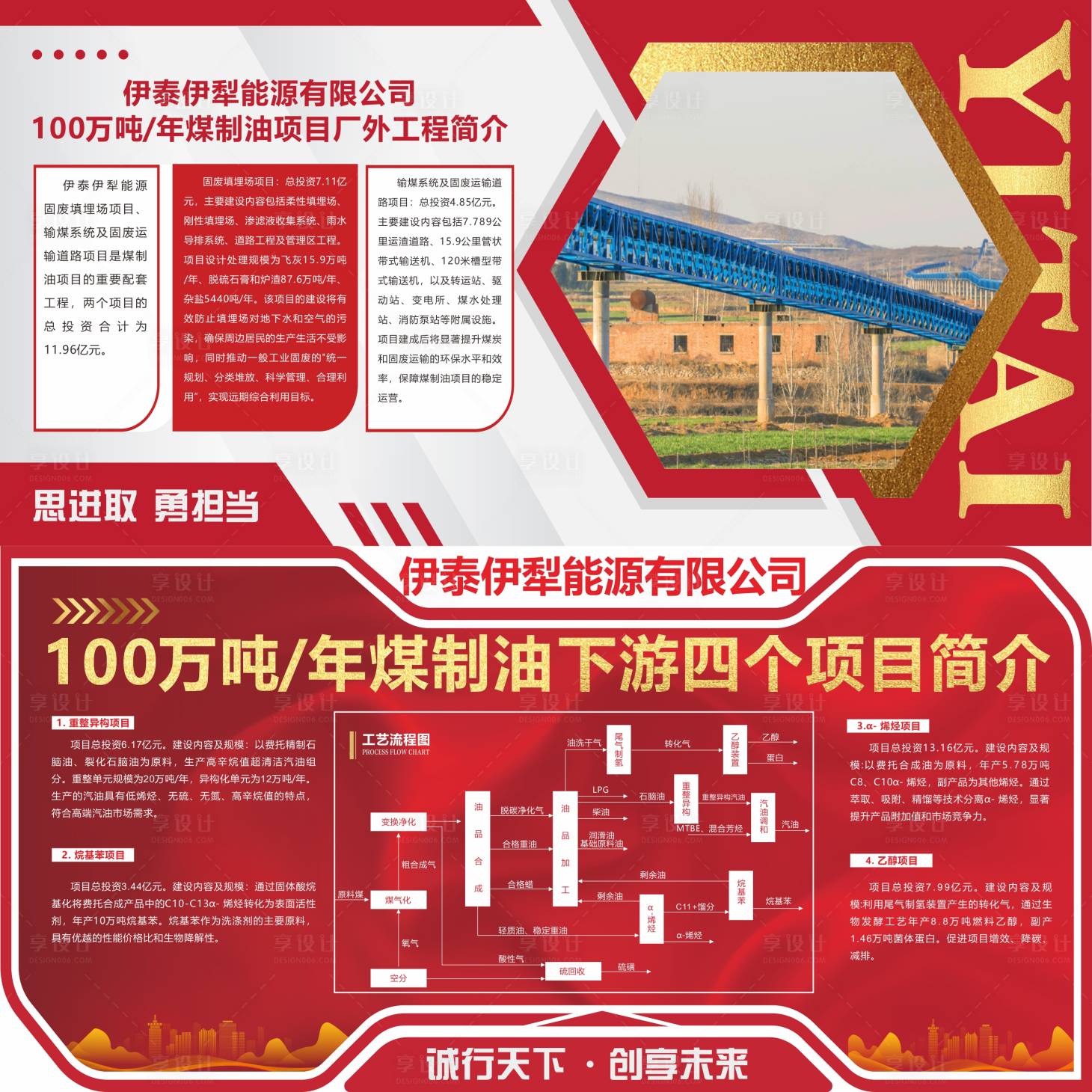 源文件下載【享設計】搜索編號：96380032225623421【紅色展板】