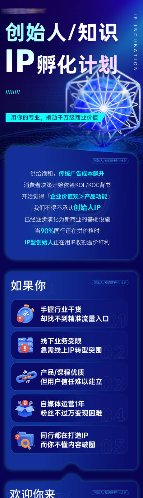 源文件下载【创始人知识IP孵化计划课程详情页】编号：90690031814032421