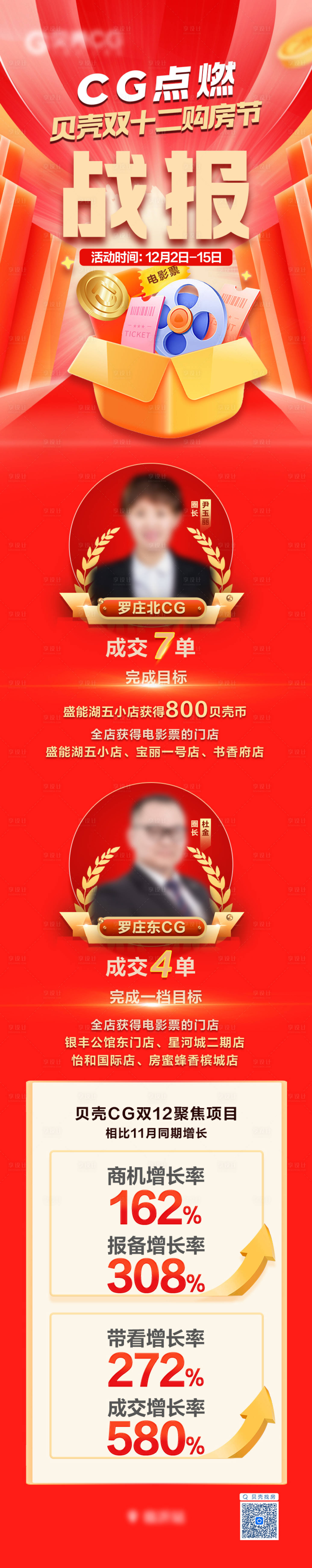 源文件下载【购房节战报长图海报】编号：65030031858939040