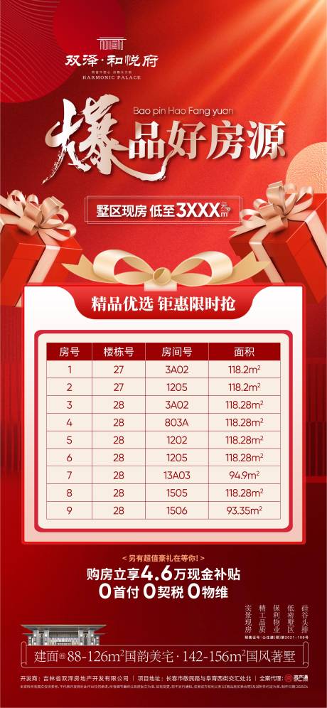 源文件下载【政策海报】编号：10140031986843532