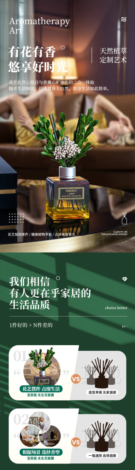 源文件下載【香薰電商詳情】編號：39920031757975027