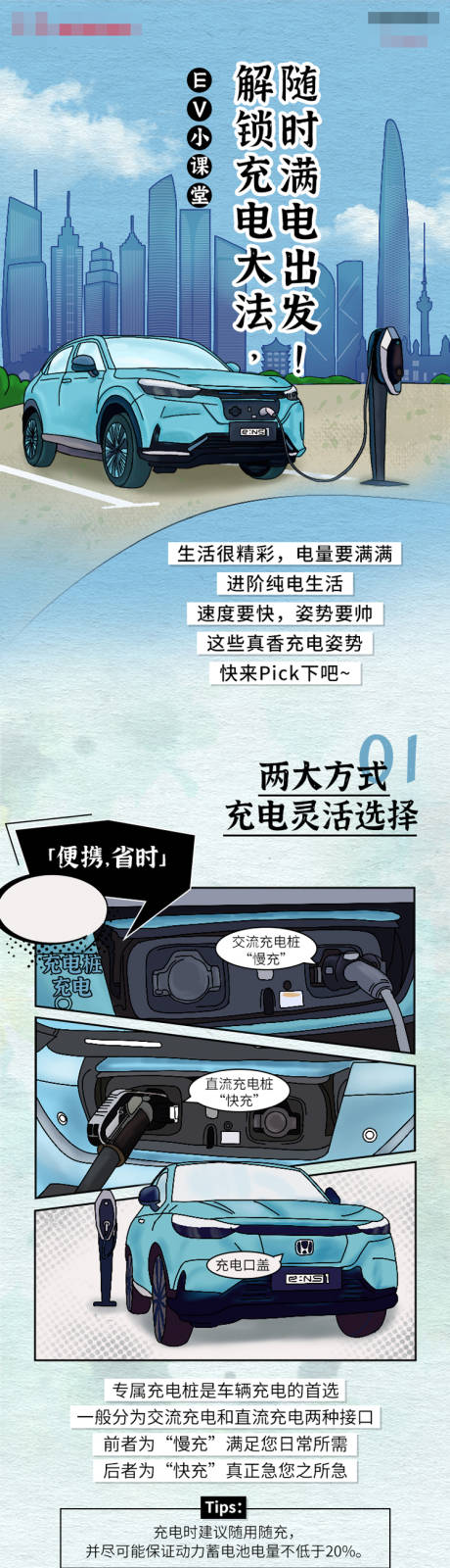 源文件下載【享設計】搜索編號：87990032180413226【新能源汽車充電方法長圖】