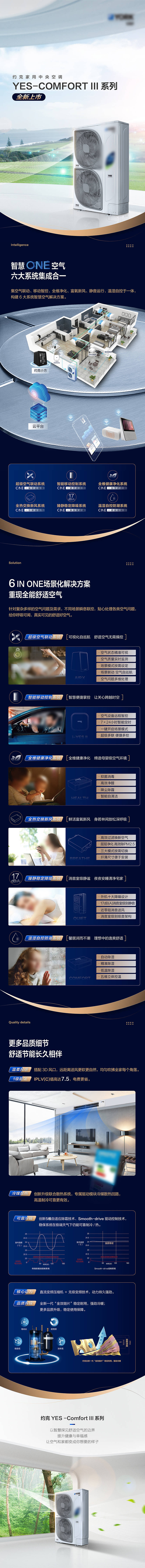 源文件下载【享设计】搜索编号：39020031810872782【智慧空调新品上市长图】