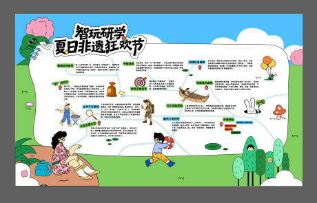 源文件下载【享设计】搜索编号：98070031823218572【夏日非遗狂欢节活动主画面】