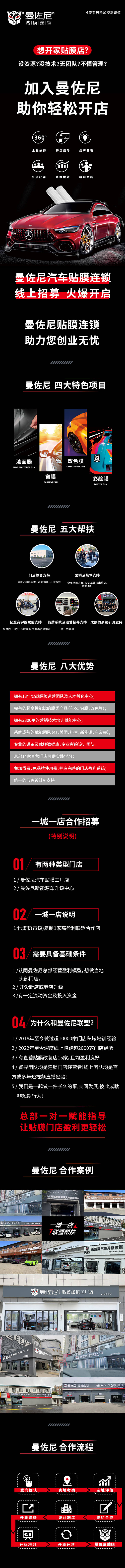 源文件下載【享設計】搜索編號：33300031751178571【招商長圖專題設計】