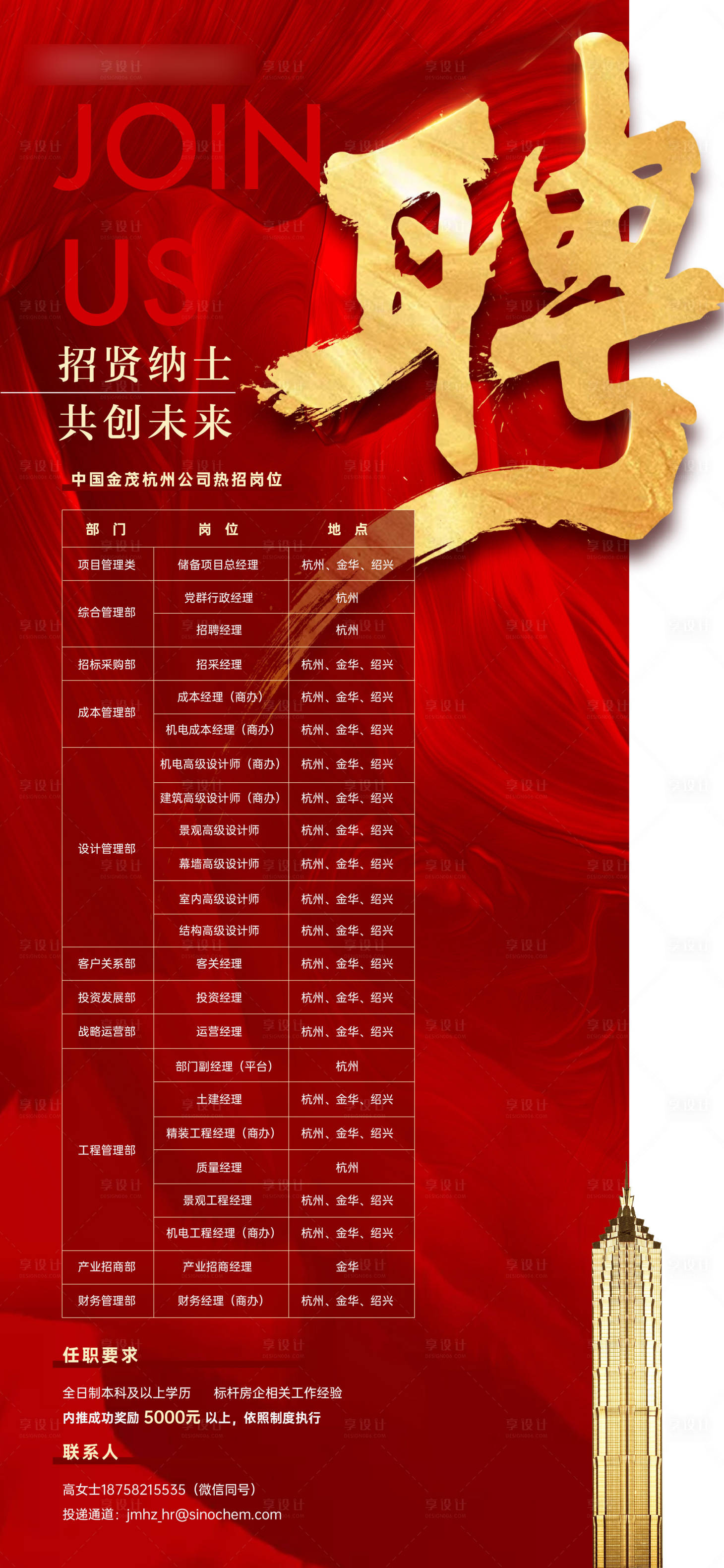 源文件下载【享设计】搜索编号：28770032096556807【招聘单页海报】
