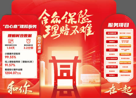 源文件下载【享设计】搜索编号：80560031932912820【保险理赔项目打卡点】