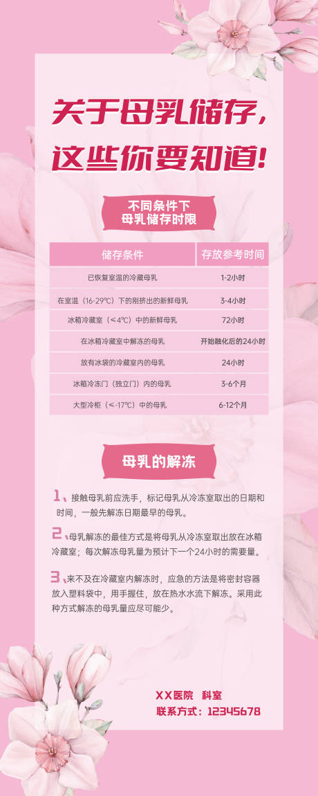 源文件下載【享設計】搜索編號：75690032046721625【知識科普海報】
