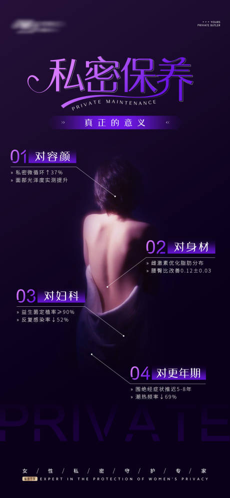 源文件下載【享設計】搜索編號：45530032245002884【私密保養海報】