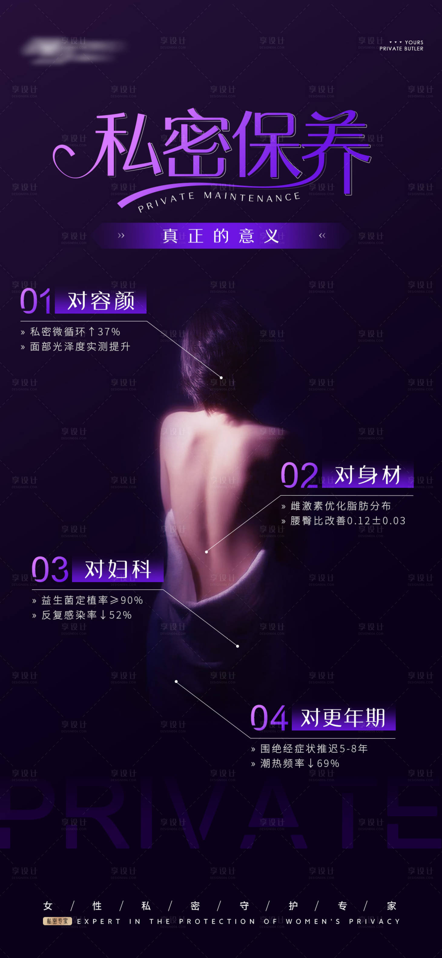 源文件下载【享设计】搜索编号：45530032245002884【私密保养海报】