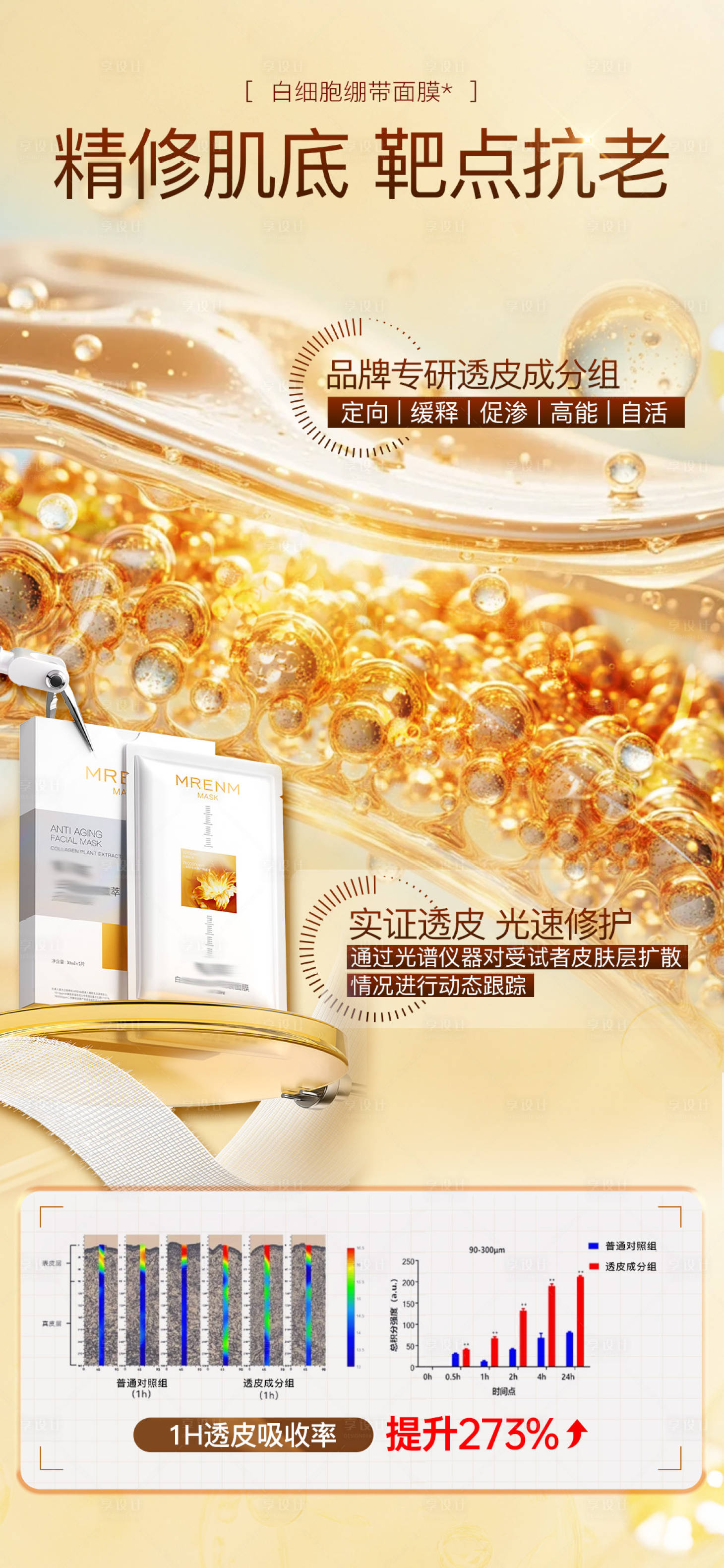 源文件下载【享设计】搜索编号：20070031975449891【面膜功效原理海报】