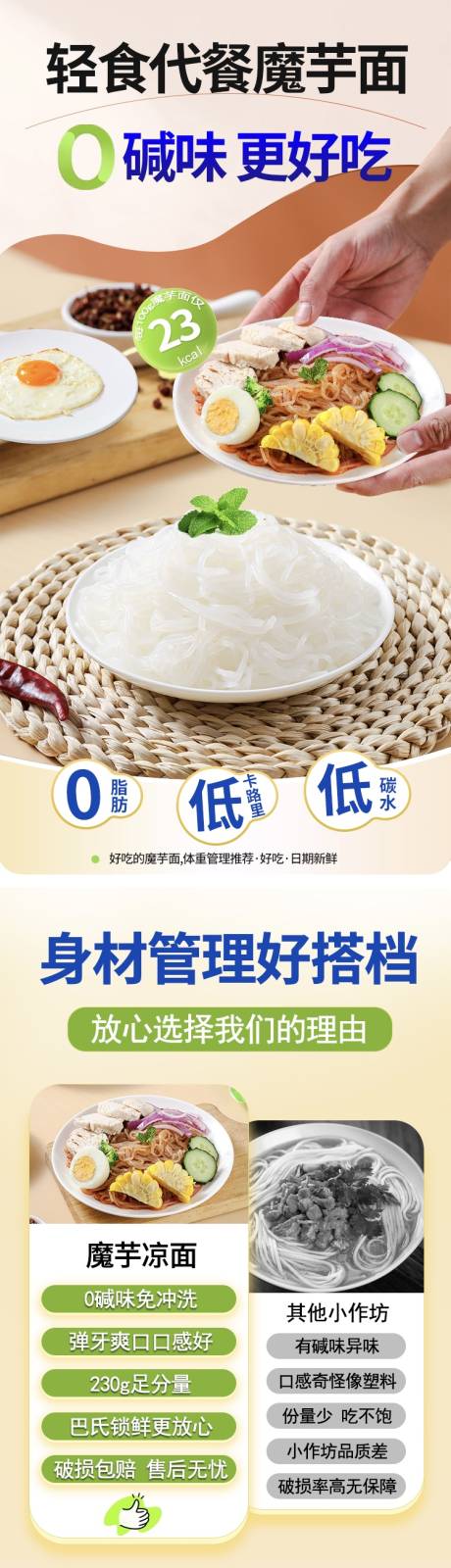 源文件下載【享設計】搜索編號：56890032194762774【魔芋面詳情頁】