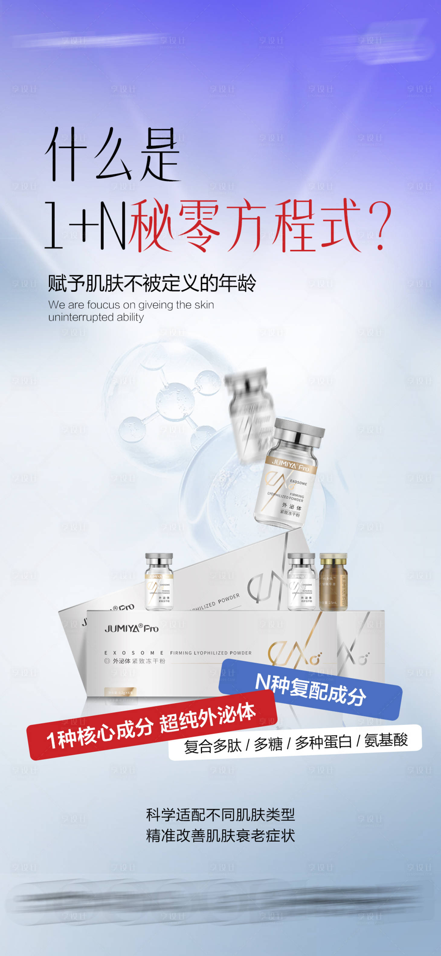 源文件下载【享设计】搜索编号：48660032265875222【秘零外泌体】